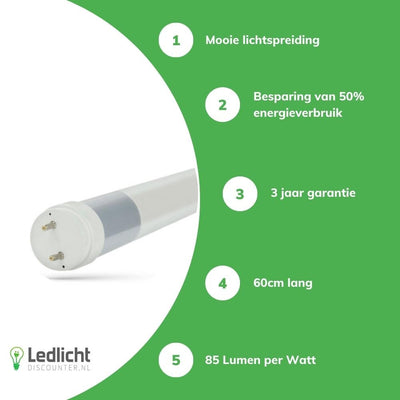 Spectrum LED T8 Tube 60cm, 10.5W, 1521 lumens, 3000K, CRI 80, IP20, 220-240V, 120° beam, CE RoHS