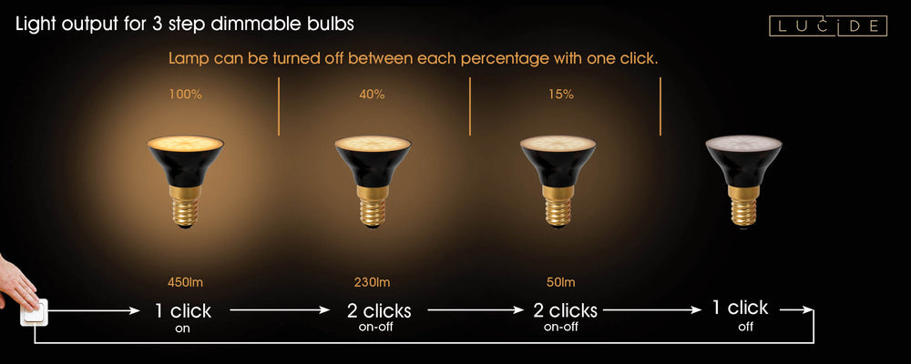 Lucide G45 LED-Lampe E14 5W 2700K 450 Lumen 3 StepDim Schwarz Matt IP20