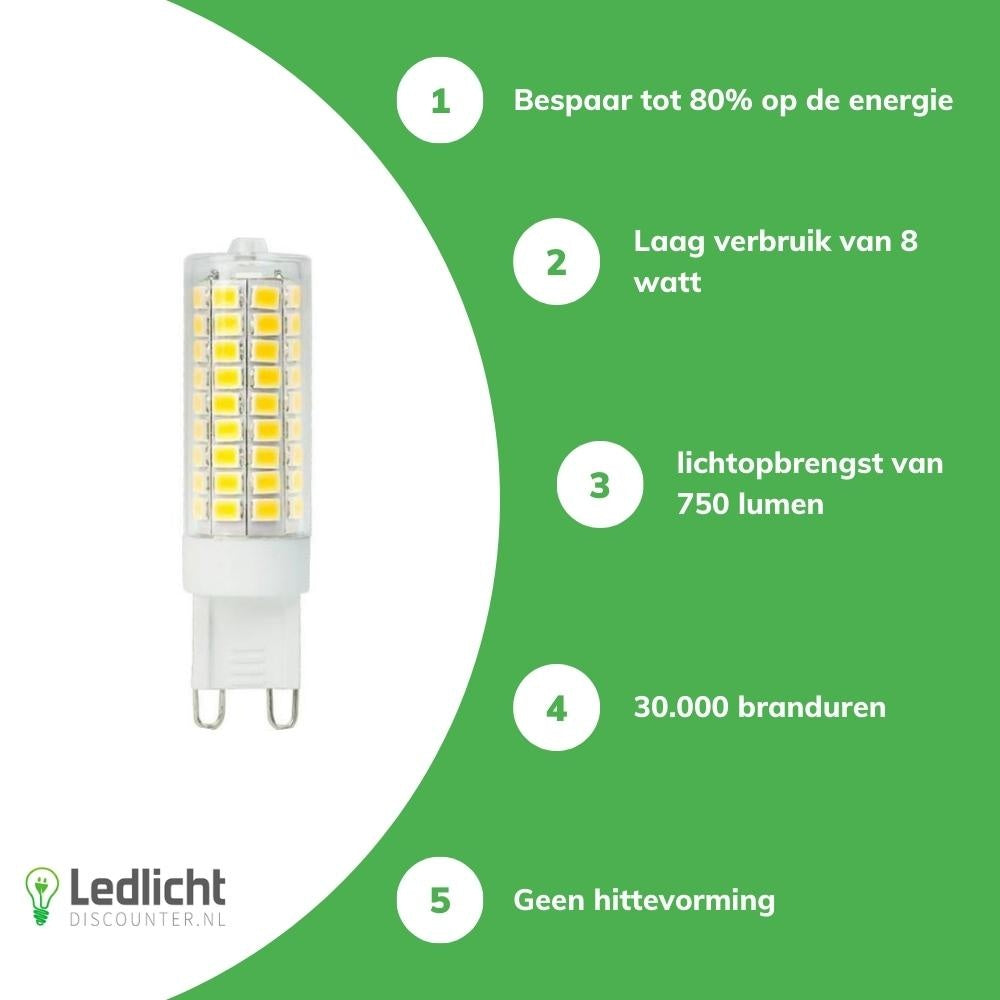 Spectrum LED G9 bulb, 7W replaces 70W, 770 lumens, 3000K warm white, 230V, 270° beam, CRI 80