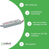 LED-Netzteil 12V 24W 2A wasserdicht IP67 für 12V LED-Beleuchtung