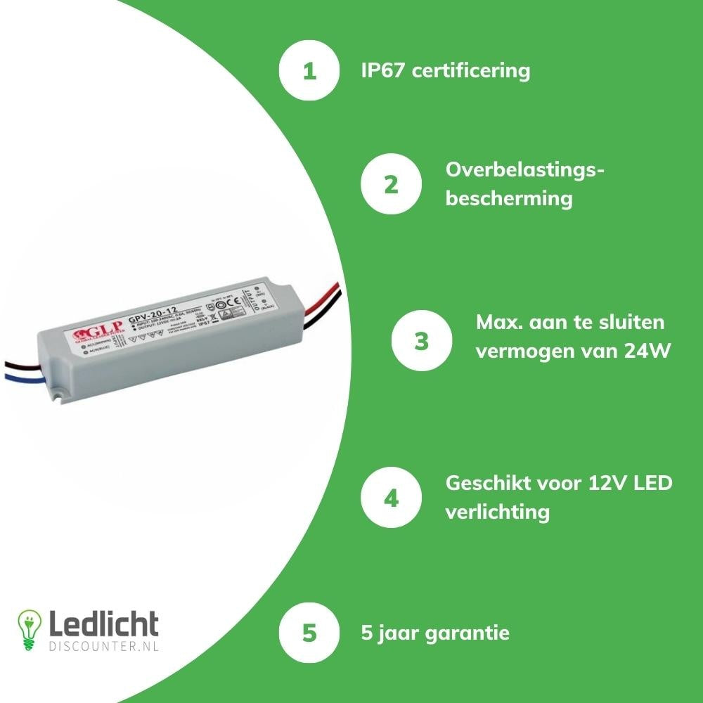 GLP LED Netzteil Adapter 12V 24W 2A IP67 wasserdichter Treiber für Ihre 12V LED Beleuchtung