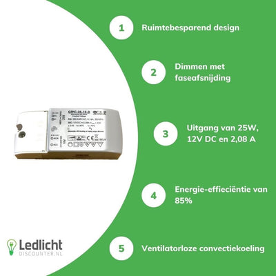LED-Netzteil dimmbar 12V 25W 2.08A geeignet für 12V LED-Beleuchtung