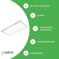Lcb LED-Panel 60x30cm 3000K 2040 Lumen 24W IP20 CE RoHS 5 Jahre Garantie