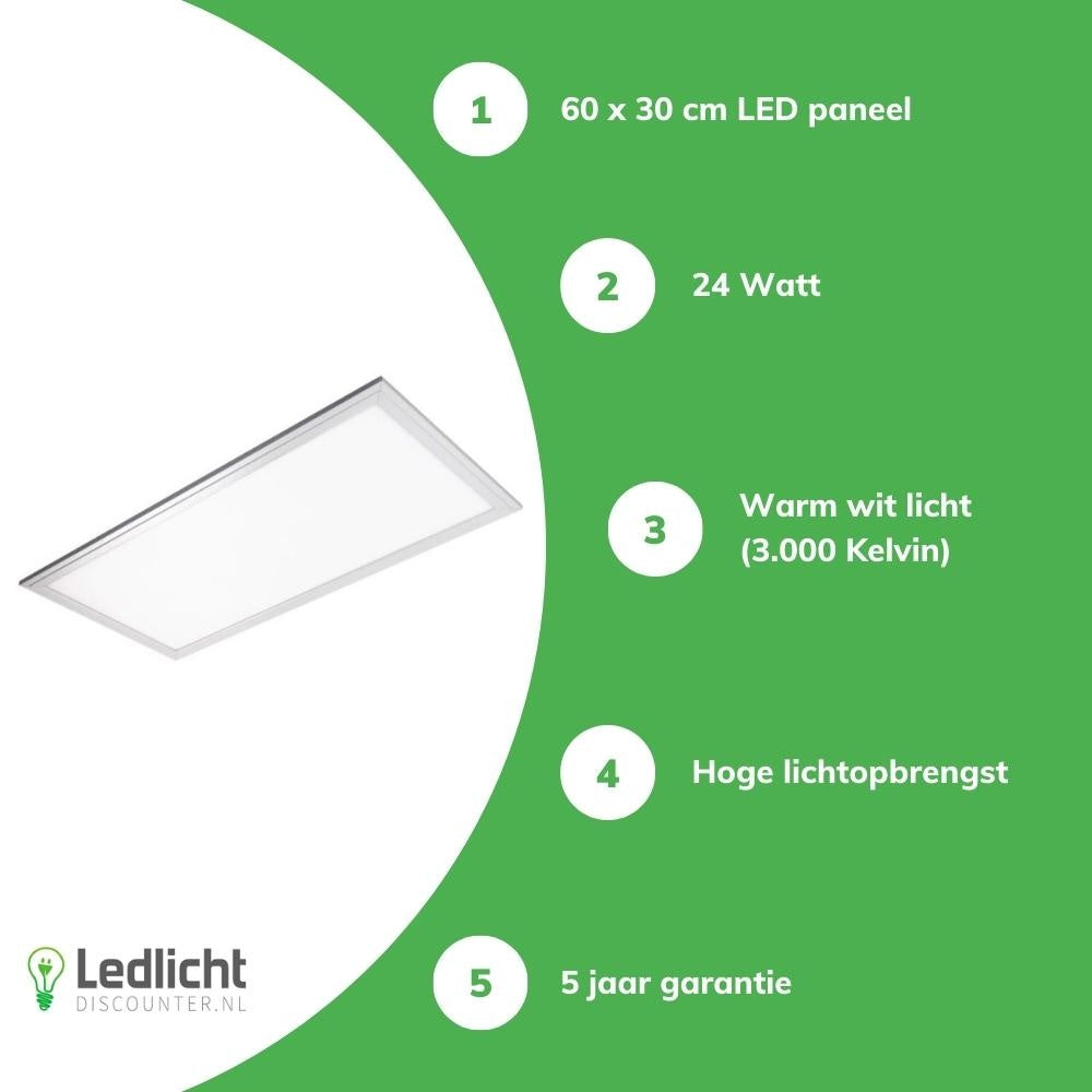 LCB LED panel 60x30cm 24W 3000K 2040 lumens IP20 CRI 80 Philips chip CE RoHS 220-240V with 5 year warranty