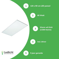 LCB LED Panel 120x60cm, 60W, 7200 lumens, 3000K Warm White, IP20, Philips chip, driver included, 5 year warranty