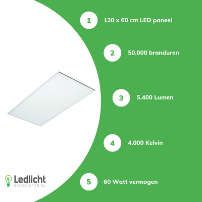 lcb led panel 120x60cm 60w 7200 lumen 4000k opalweiß