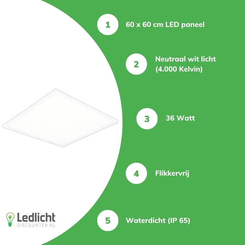 Tsong LED Panel 60x60cm Pro Slim Line 36W 4320 Lumen 4000K IP65 UGR22 opal Philips Chip 5 Jahre Garantie