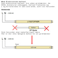 Spectrum 150cm LED tube light 24W replaces 58W, selectable color temperature, glass housing, 3 year warranty