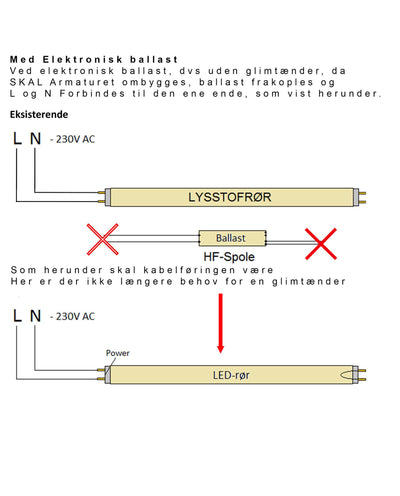 Spectrum LED TL Röhre 60cm 8.5W ersetzt 18W, optionale Farbtemperatur, Sofortstart