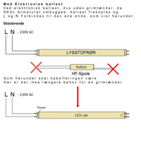 Spectrum 60cm LED tube light 8.5W replaces 18W, optional color temperature, glass housing