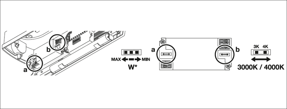 LED Bulkhead Kompakt Weiß 5W/9W 3000K 500/840 Lumen IP65 Dimmbar 356x115mm