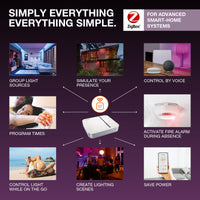 LED E27 lamp 10.5W 1521 lumens 3000K non dimmable IP20 220-240V for home and office lighting