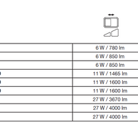 LED floodlight Aluminium Black 10.5W 3000K 2400 lumens IP20 IK10 120° beam angle durable outdoor lighting