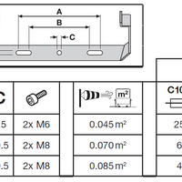 LED Lampe 10.5W 3000K 1521 Lumen 220-240V IP20 IK10 flimmerfrei Aluminium Matt Gold mit Treiber