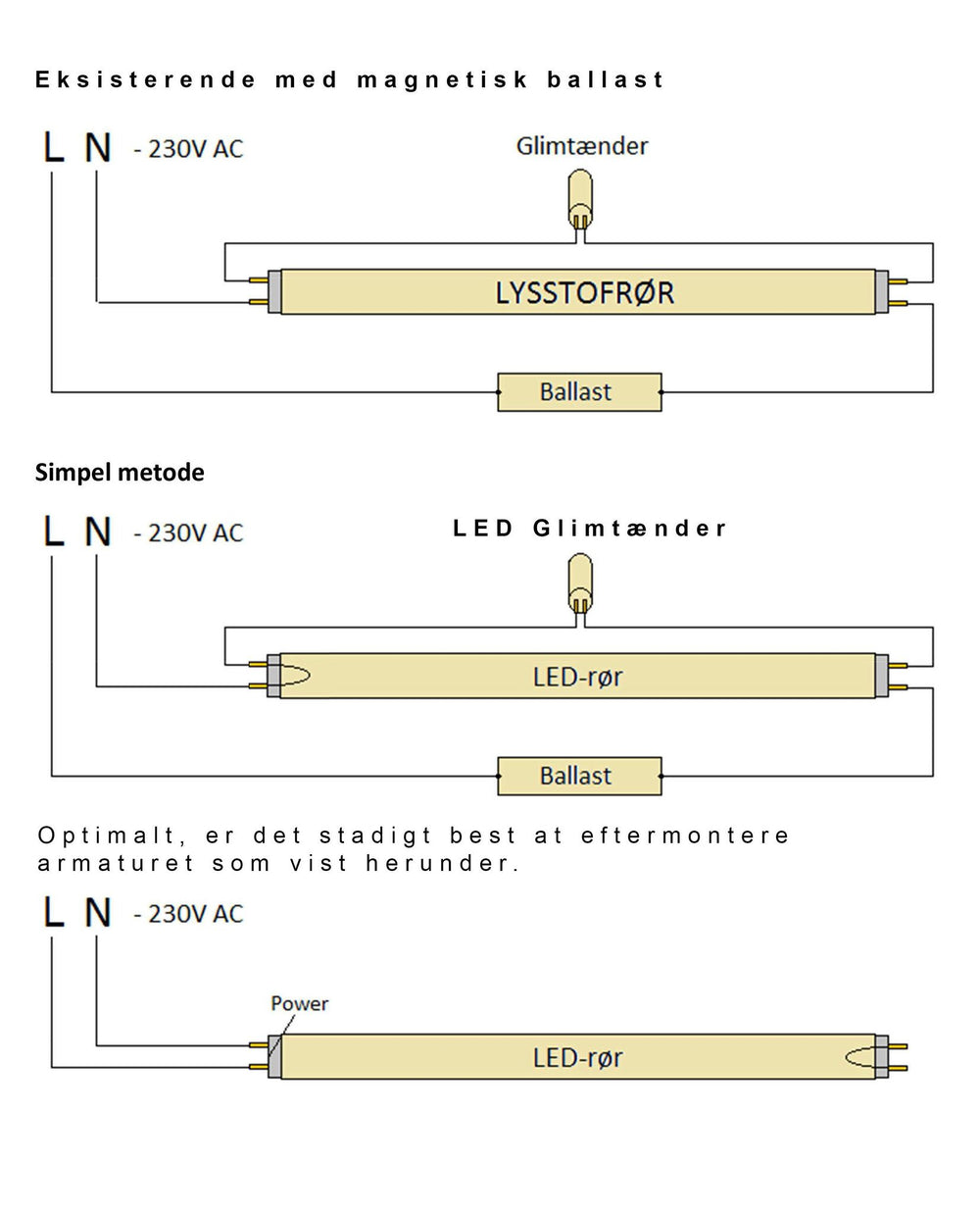 Spectrum LED TL tube 60cm 8.5W replaces 18W, optional color temperature, instant start