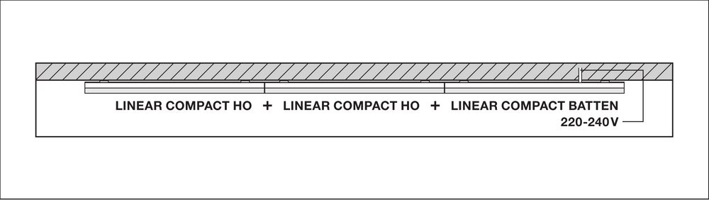 Ledvance LINEAR COMPACT HIGH OUTPUT LED surface light 25W 3000K 2500 lumens 1473mm White IP20