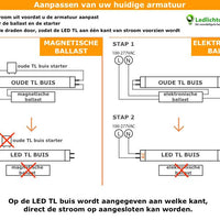 LCB LED Röhre T8 Superior 18W 2700 Lumen 3000K 150cm Warmweiß EM Ersatz für 58W mit 5 Jahren Garantie