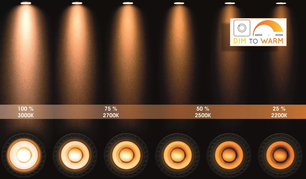 Lucide Zefix LED-Deckenstrahler gu10 2200K-3000K schwarz dimmbar bis warm