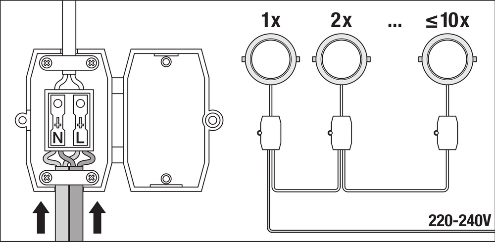 Slim LED Downlight SQ210 18W 1530 Lumen 3000K Warmweiß, 120° quadratisches Design für moderne Decken