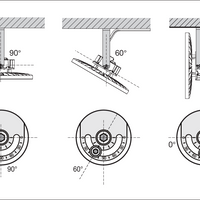 Spectrum LED Highbay Gen 5 Schwarz Aluminium 75W 4000K 13500 Lumen 110D IP66 1-10V dimmbar