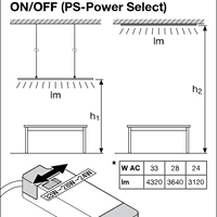 Ledvance LED Panel Comfort 33W 4320 lumens 3000K UGR<19 IP20 230V Aluminium White 120x30cm CE RoHS