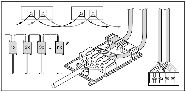 Tsong LED Panelleuchte 33W 3000K 4320 Lumen 120x30cm UGR<19 IP20 Aluminium Weiß flimmerfrei